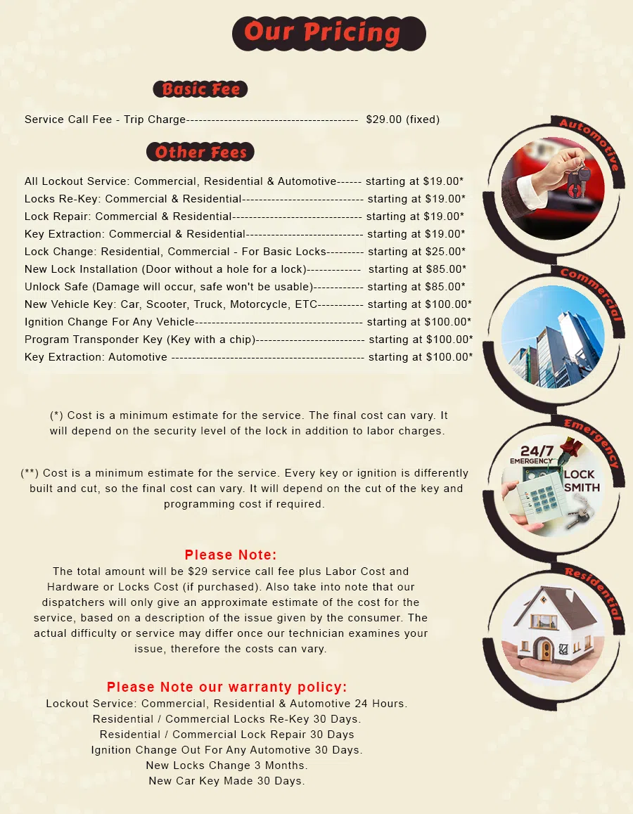 Naperville IL Locksmith Store Naperville, IL 630-507-9340